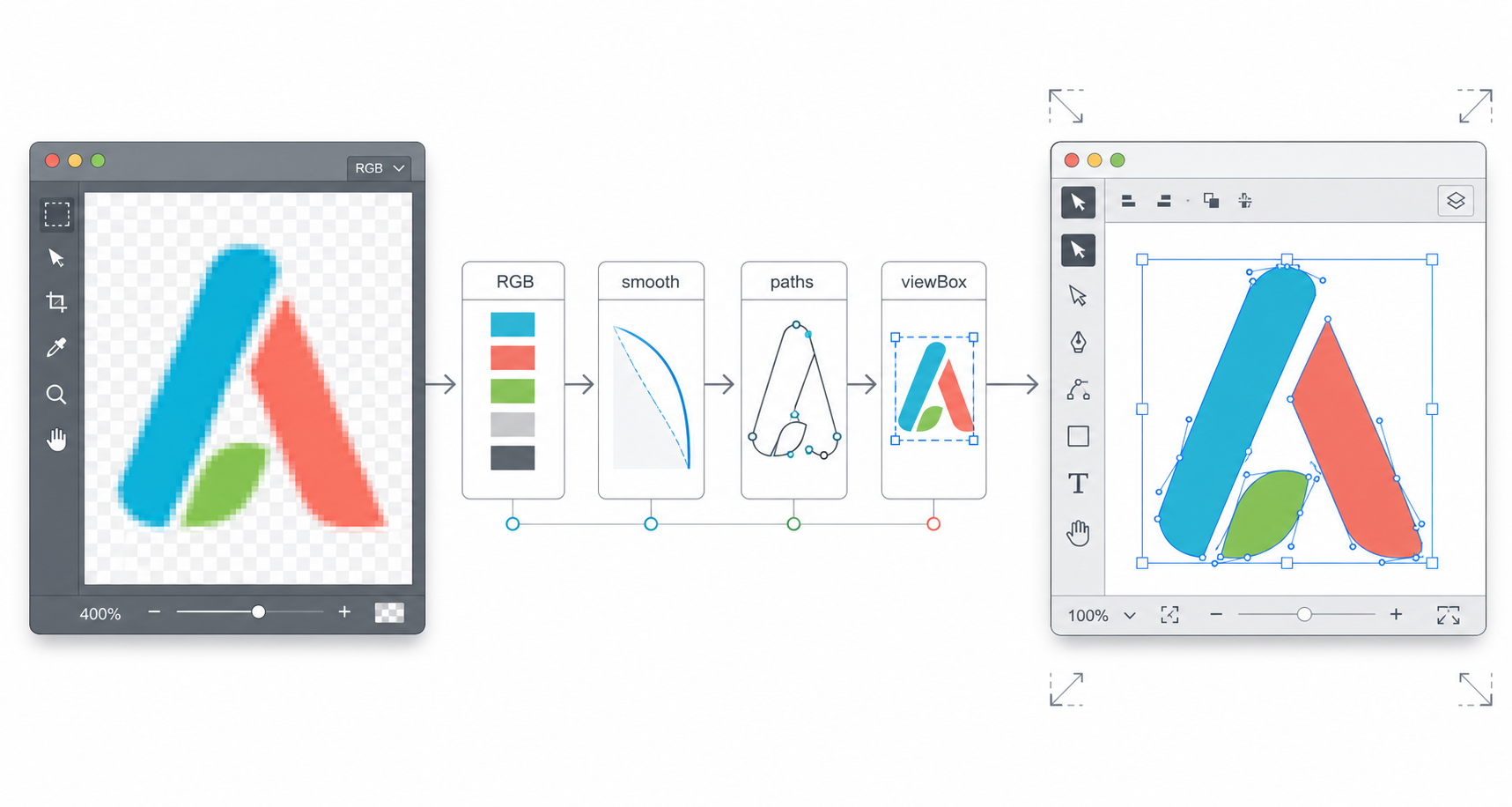 AI-generated logo being converted into a clean SVG vector workflow