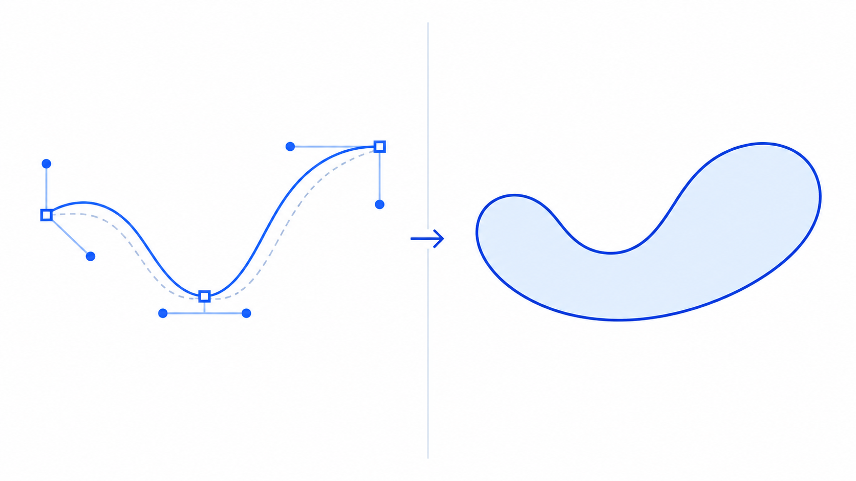 A stroked SVG curve being converted into a solid outlined vector path