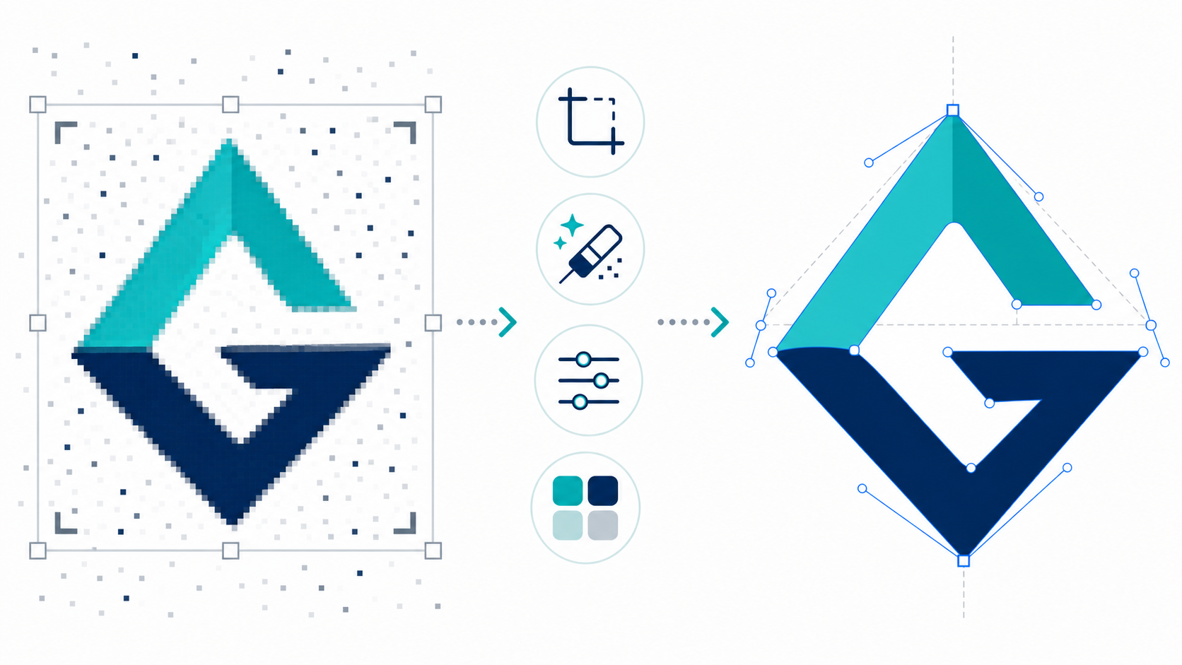 Image preparation workflow showing messy raster input, cleanup steps, and clean vector output