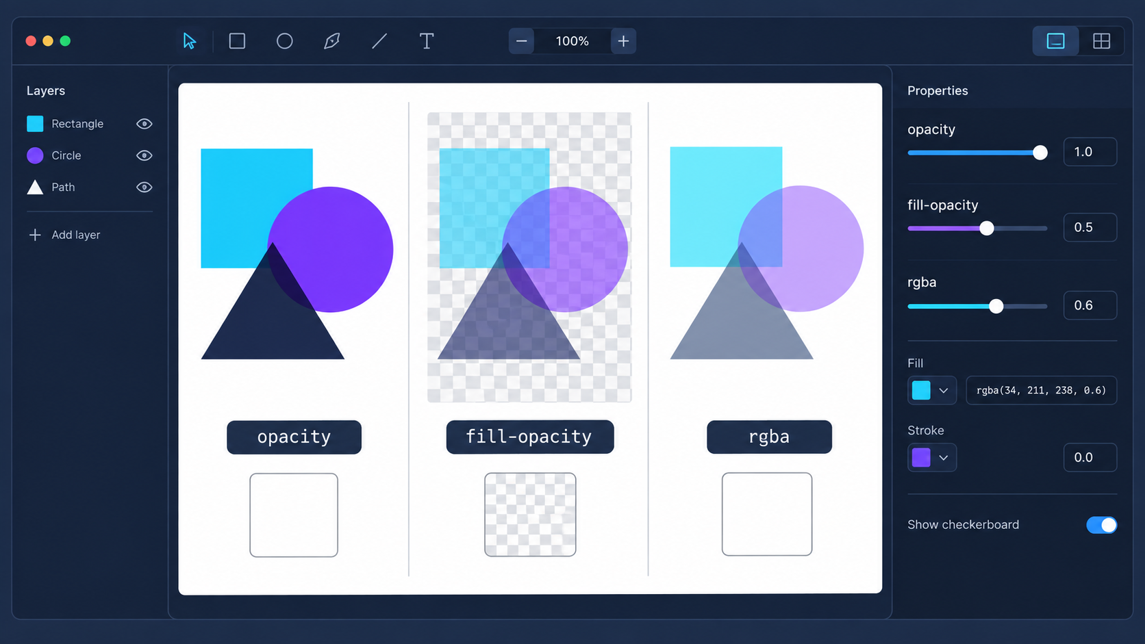 SVG editor comparing opacity, fill-opacity, and rgba controls for a semi-transparent vector background