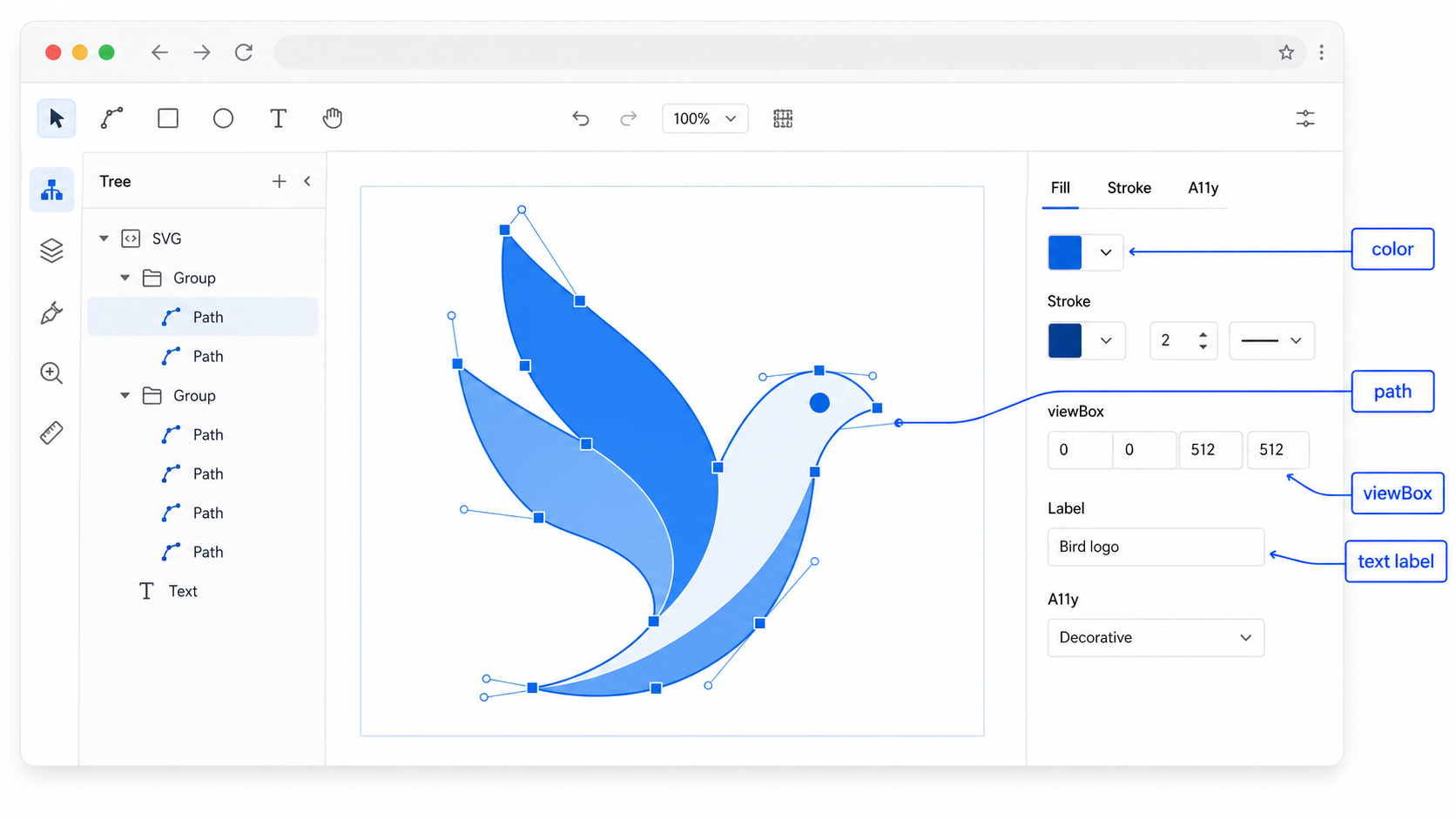 Browser SVG file editor showing an element tree, vector canvas, and safe edit controls for fill, stroke, viewBox, and accessibility labels