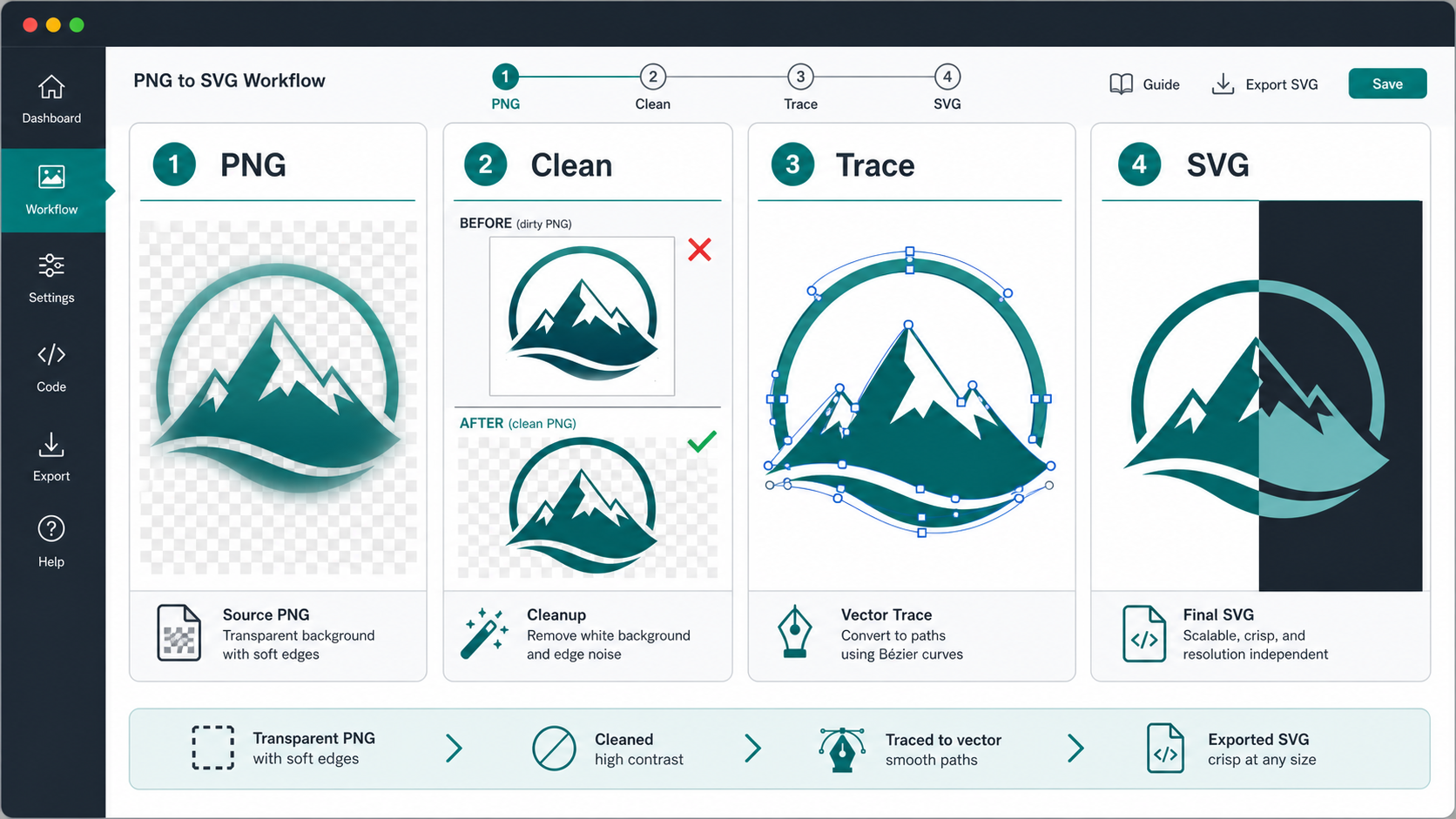Transparent PNG to SVG workflow showing alpha cleanup, vector tracing, and a clean final SVG
